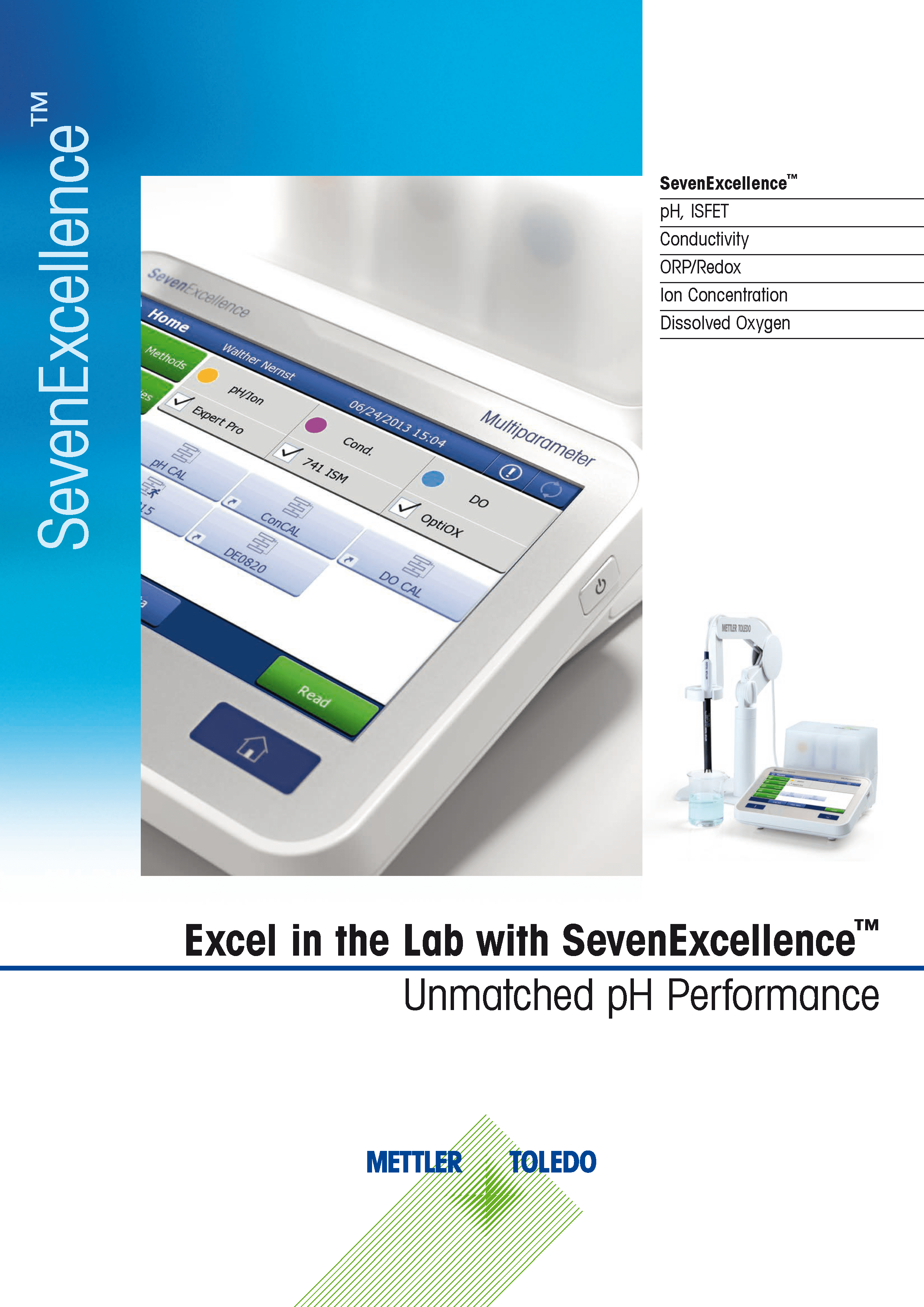 METTLER TOLEDO SevenExcellence S400 Benchtop PH MeterpH, 60 OFF